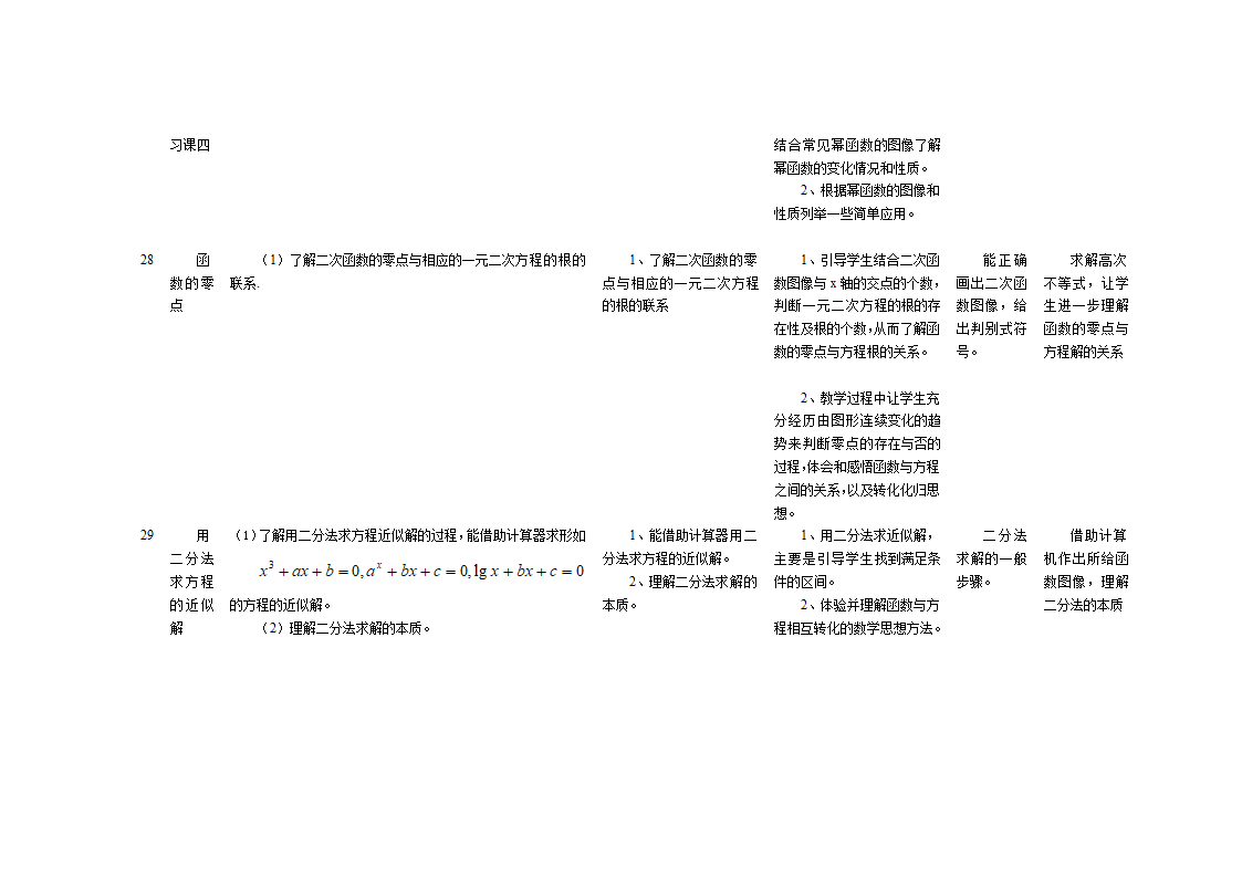 高中数学教学计划表及教学建议.doc第10页