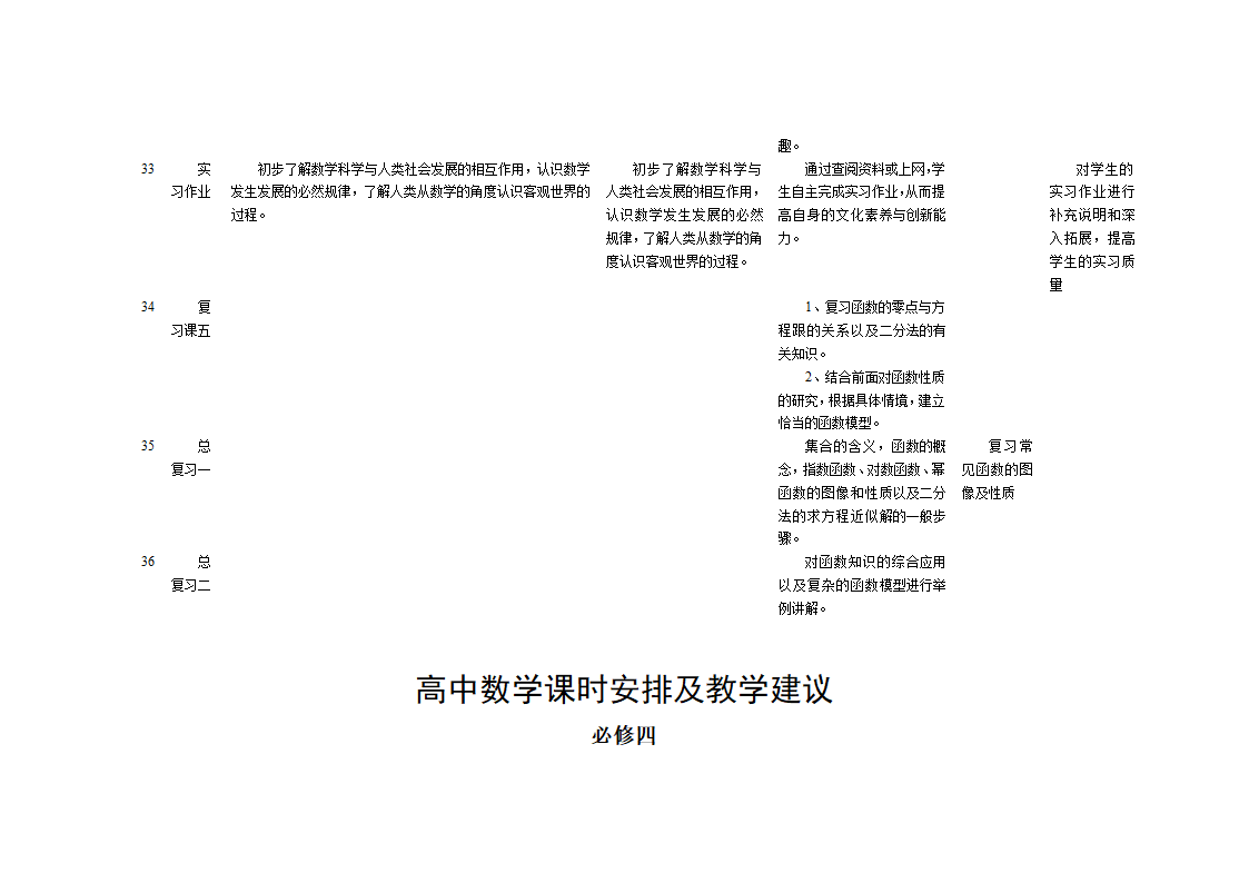 高中数学教学计划表及教学建议.doc第12页