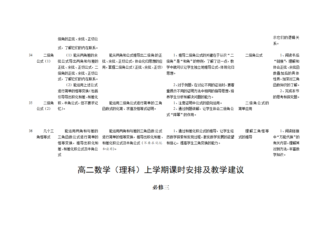 高中数学教学计划表及教学建议.doc第20页