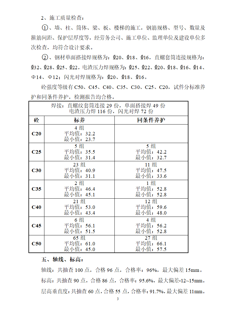 18层经济适用房主体结构中间验收施工总结.doc第3页