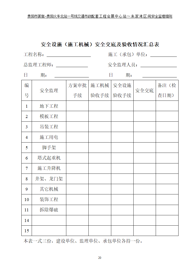 市政配套工程安全监理规划.doc第21页