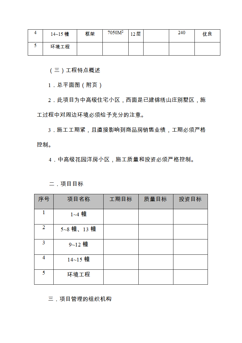 房地产工程管理方案.doc第2页