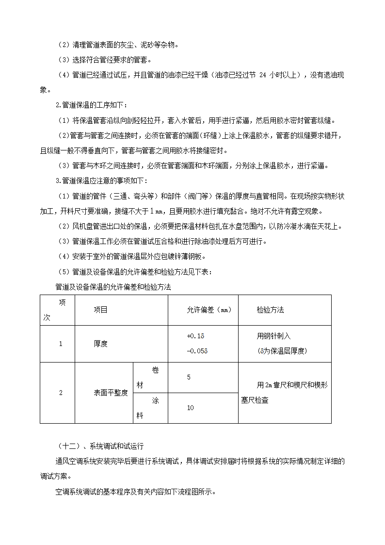 通风空调设备安装施工工程.doc第17页