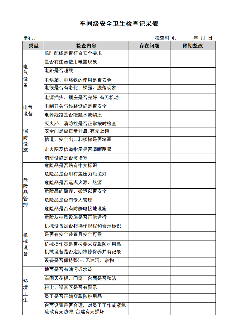 车间级安全卫生检查记录表.docx第1页