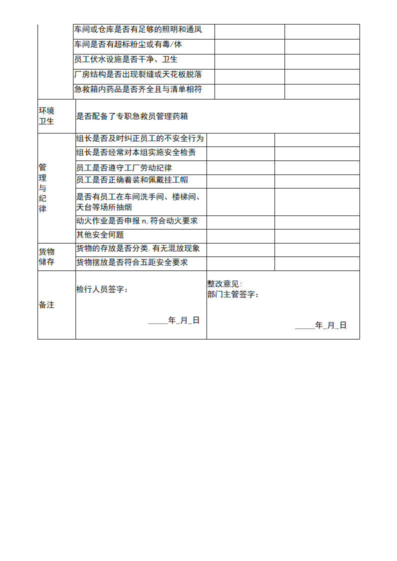 车间级安全卫生检查记录表.docx第2页