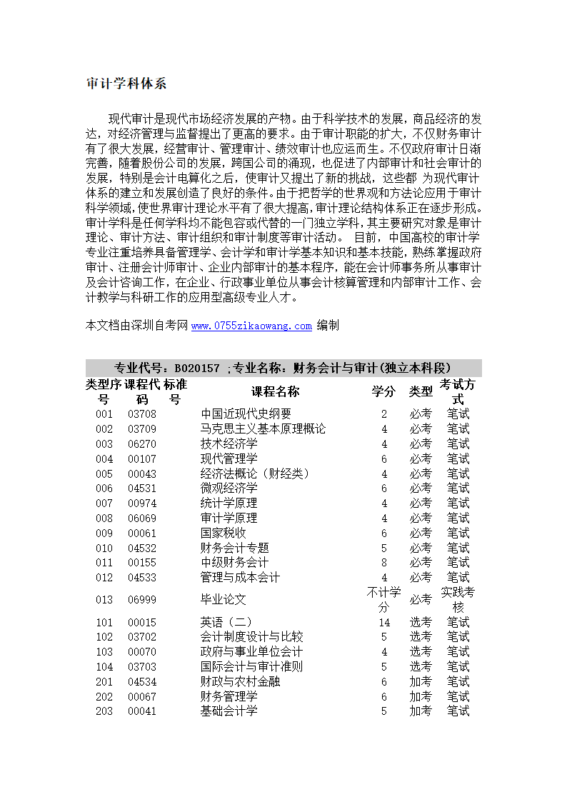 华南农业大学自考财务会计与审计专业第2页