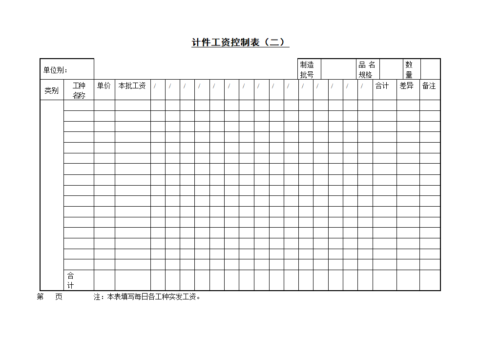 计件工资控制表格模板.doc