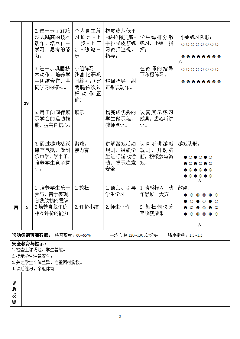 四年级体育教案  -  跨越式跳高  全国通用.doc第2页