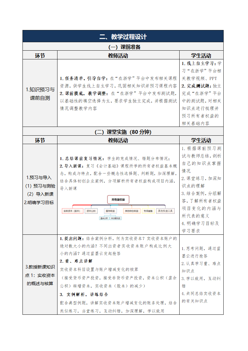 8.所有者权益 表格式教案 《财务会计实务（第五版）》（高等教育出版社）.doc第2页