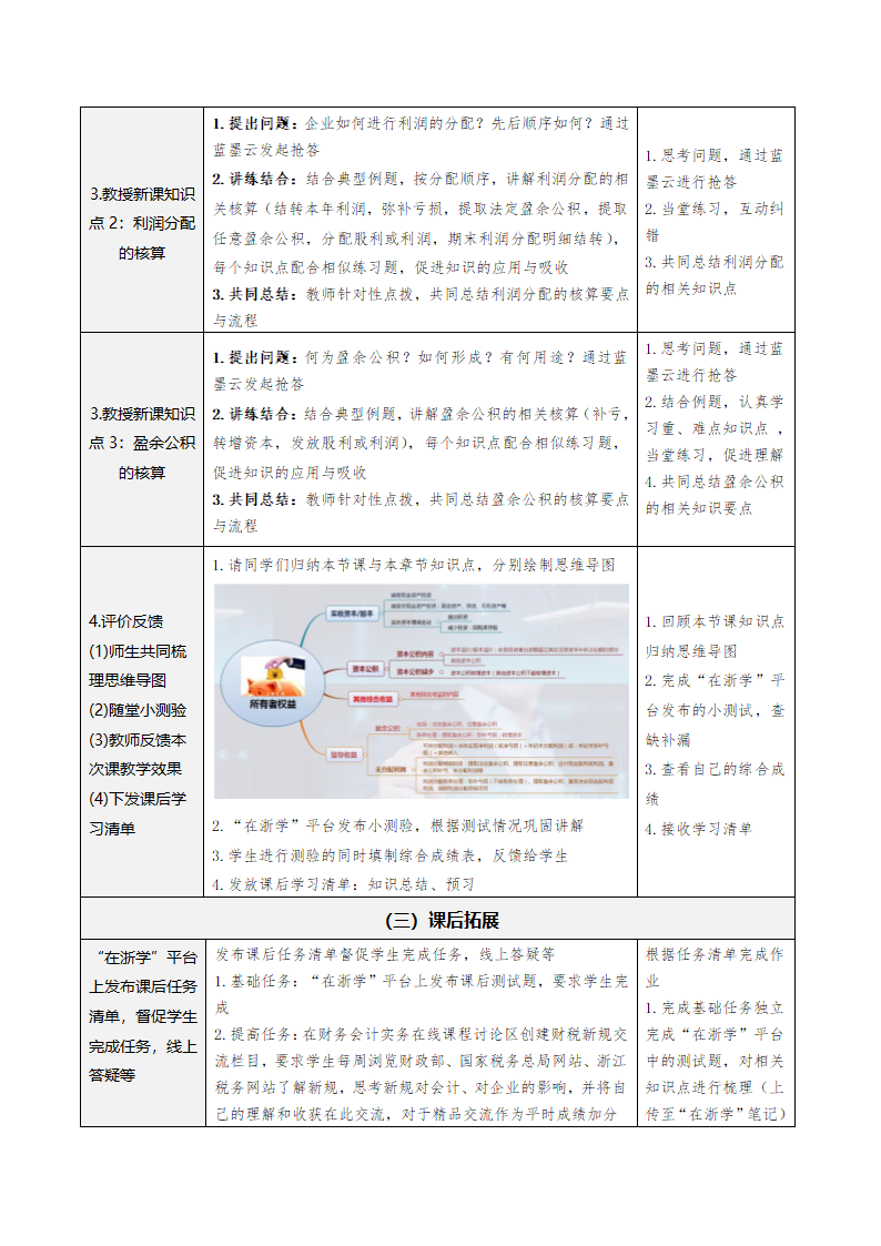 8.所有者权益 表格式教案 《财务会计实务（第五版）》（高等教育出版社）.doc第7页