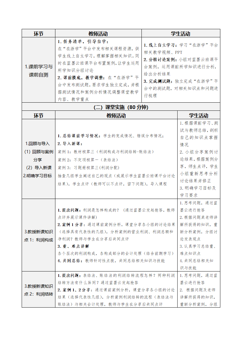 9.收入、费用和利润 表格式教案 《财务会计实务（第五版）》（高等教育出版社）.doc第22页