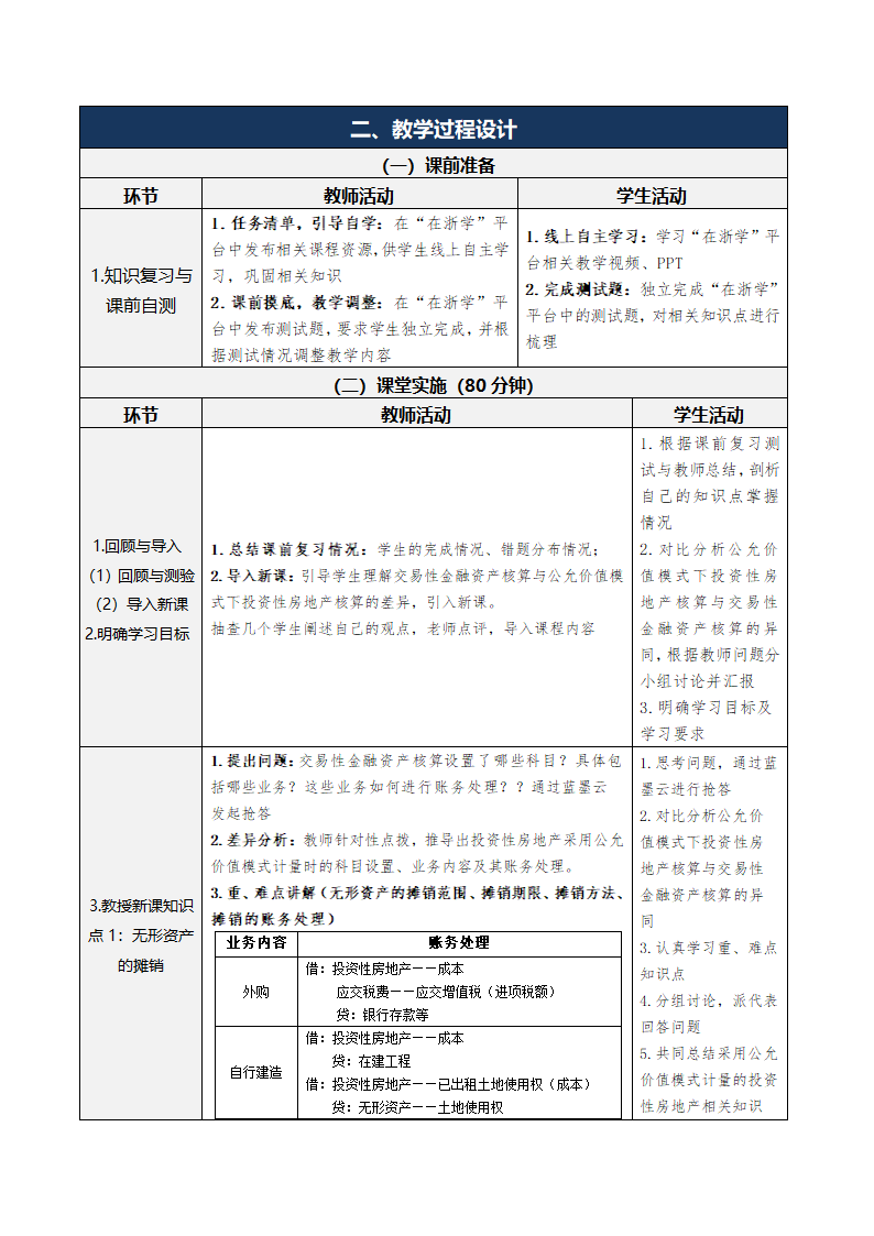 6.投资性房地产 表格式教案 《财务会计实务（第五版）》（高等教育出版社）.doc第7页