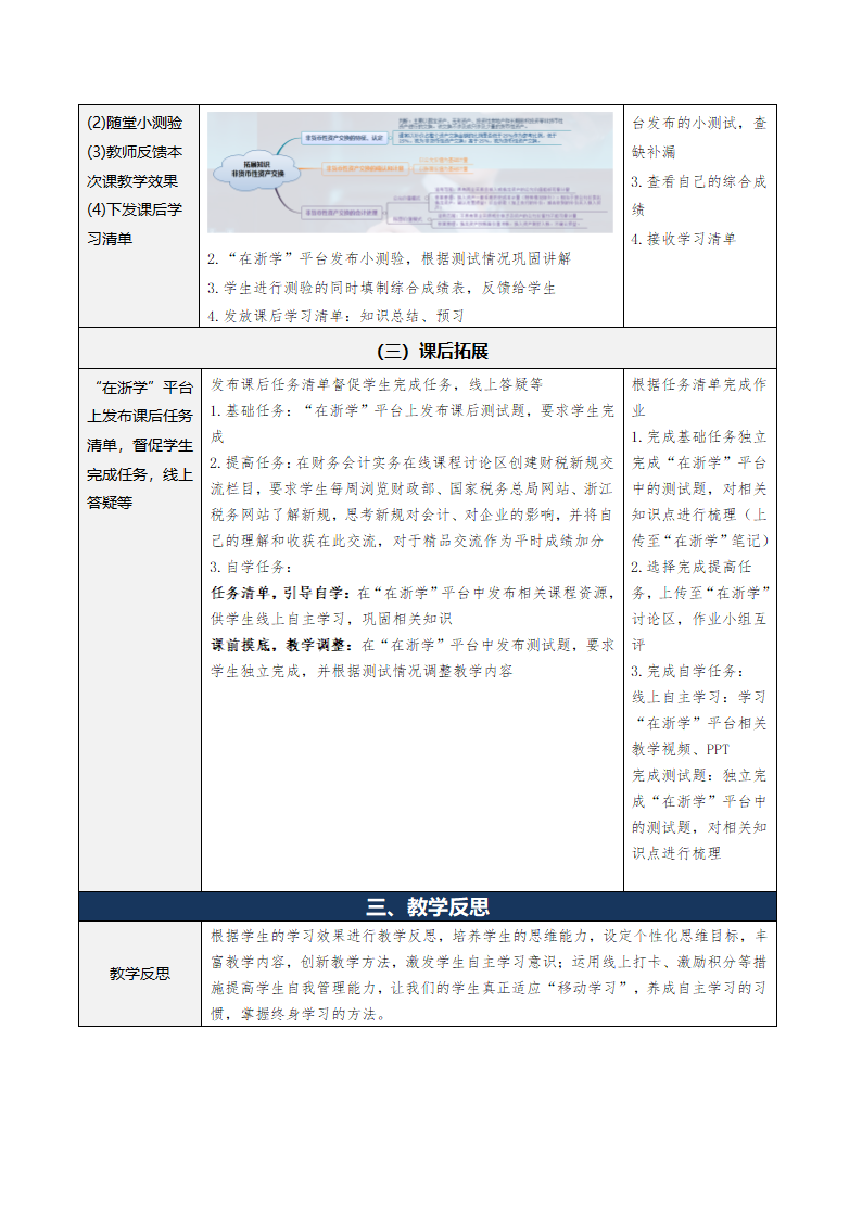 10.非货币性资产交换 表格式教案 《财务会计实务（第五版）》（高等教育出版社）.doc第4页