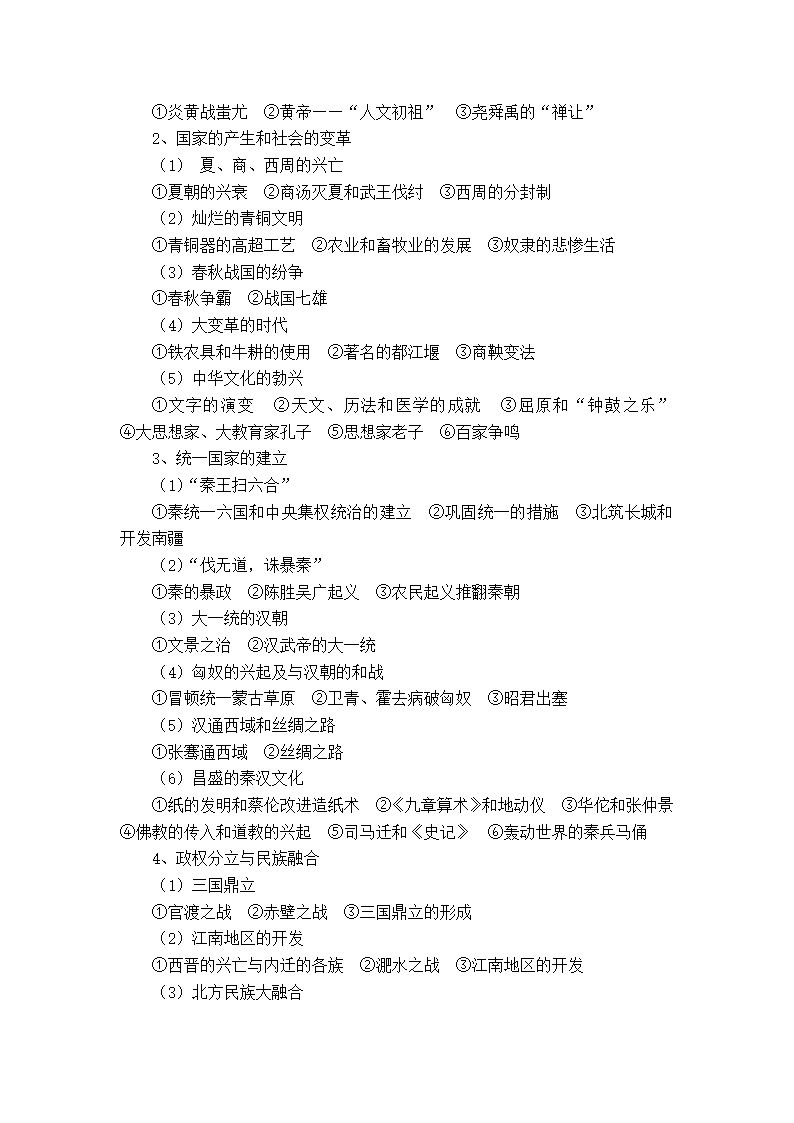 湖北省咸宁市2014年初中毕业生学业考试和高中阶段招生考试说明(历史)第2页