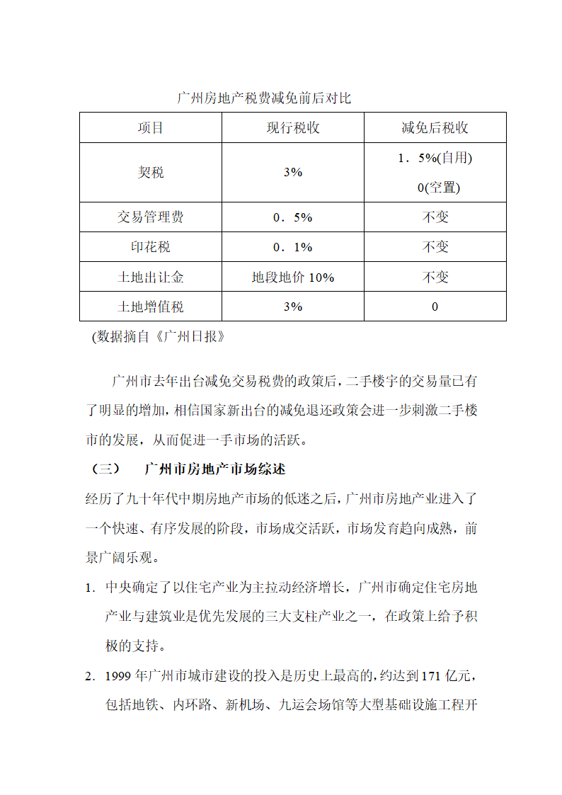 珠江帝景项目可行性分析报告.doc第16页