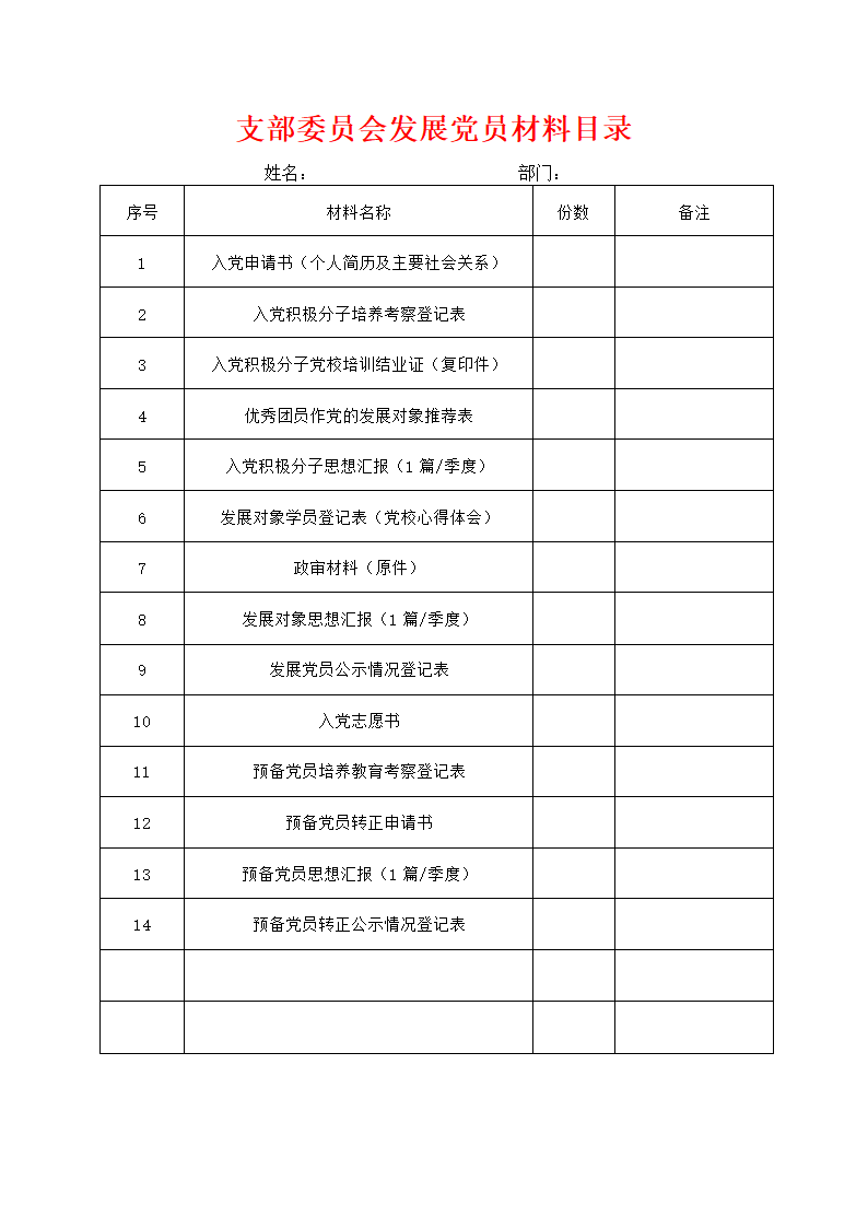 支委会发展党员准备材料目录.doc第1页