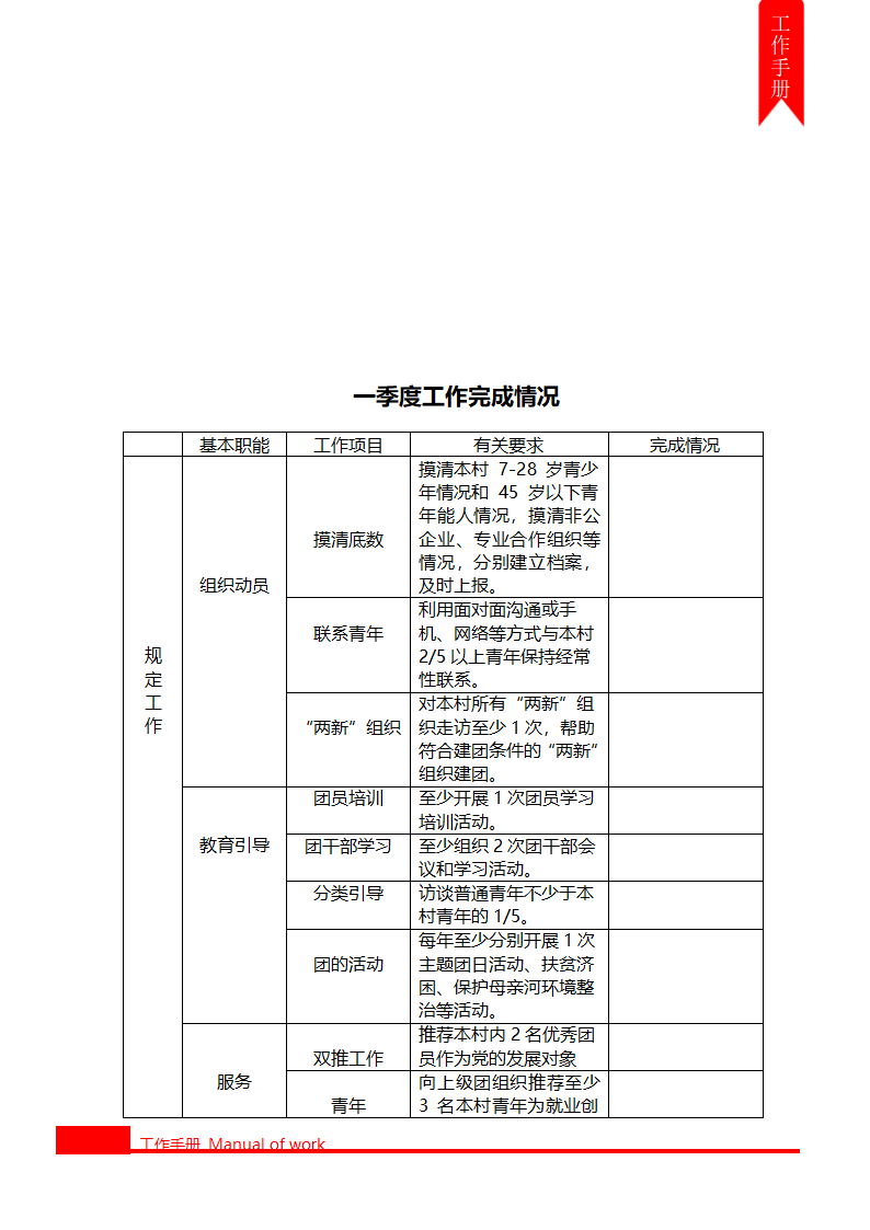 村团支部工作手册.docx第5页