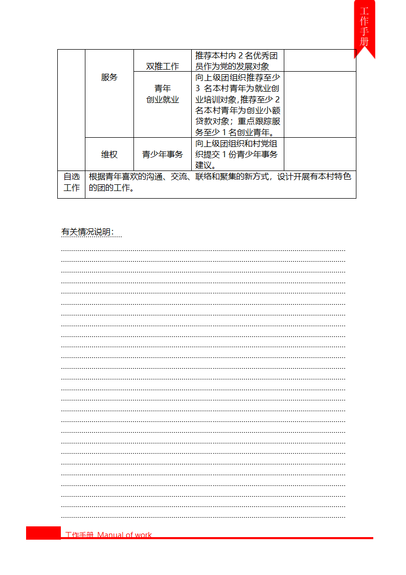 村团支部工作手册.docx第12页