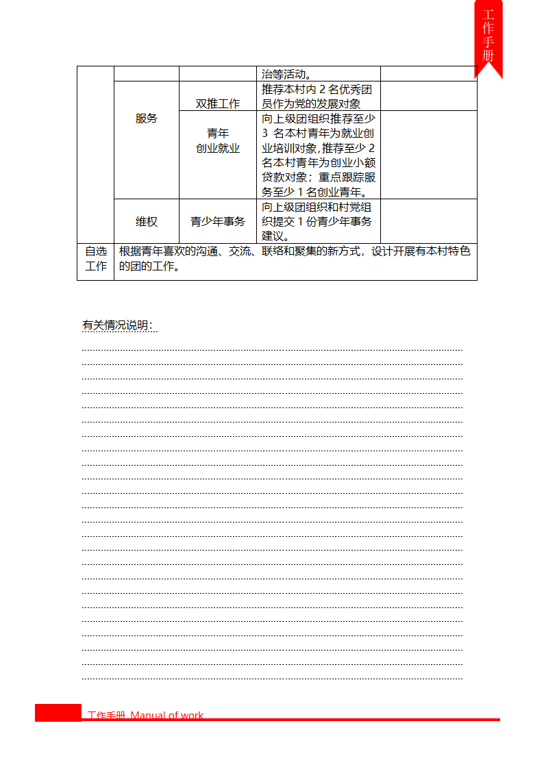 村团支部工作手册.docx第14页