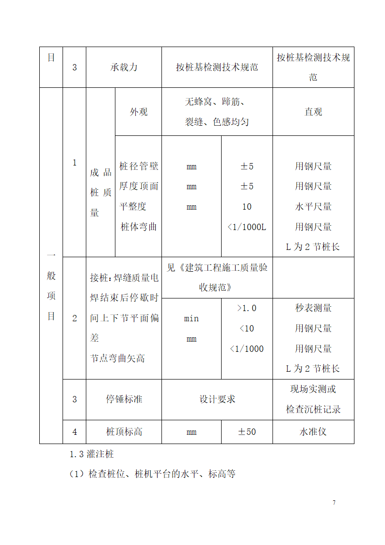 超高层框剪结构综合商业建筑监理旁站方案（包含办公楼 酒店）.doc第7页