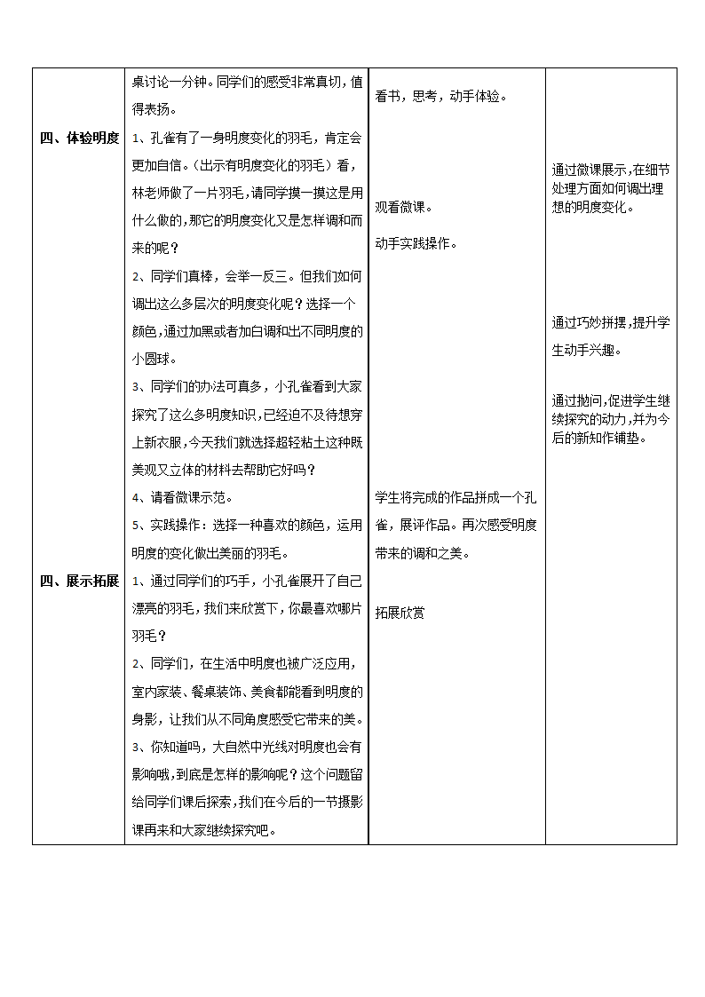 人美版（北京）五年级下册 7. 色彩明度练习 教学设计（表格式）.doc第3页