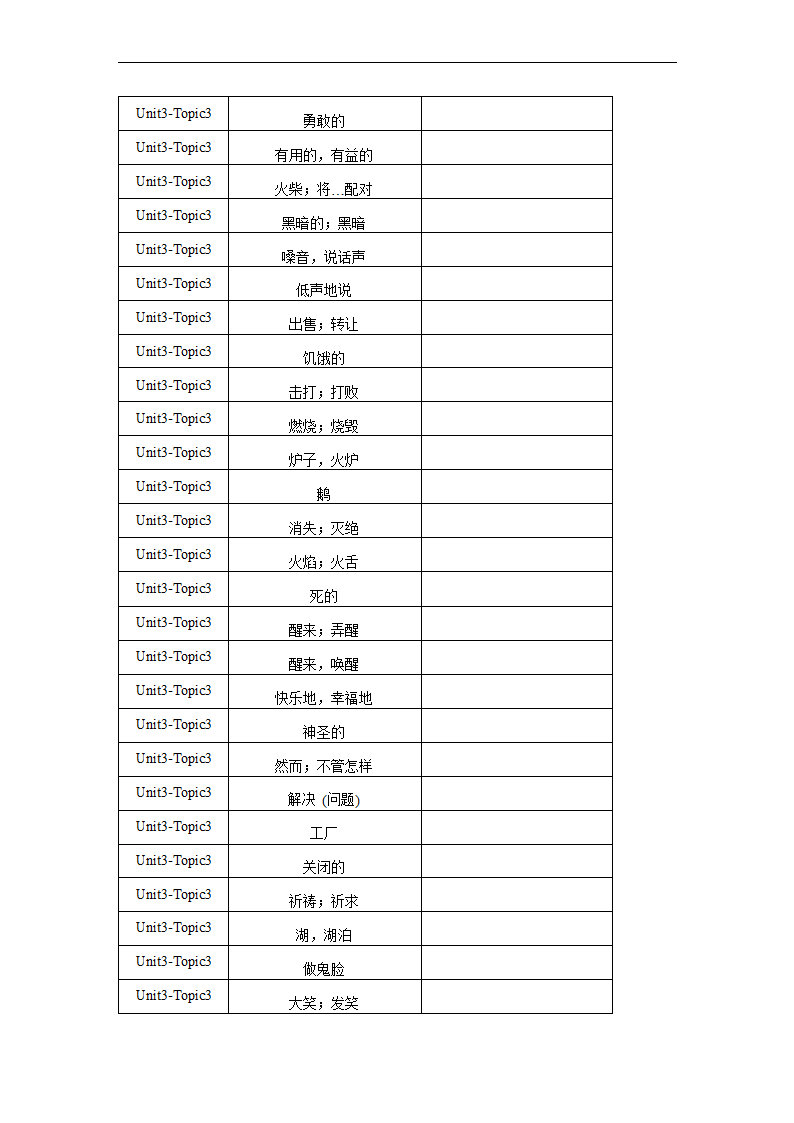 Unit 3 Topic 3 What were you doing at this time yesterday？单词、词组默写清单2022-2023学年仁爱版英语八年级上册（含答案）.doc第3页