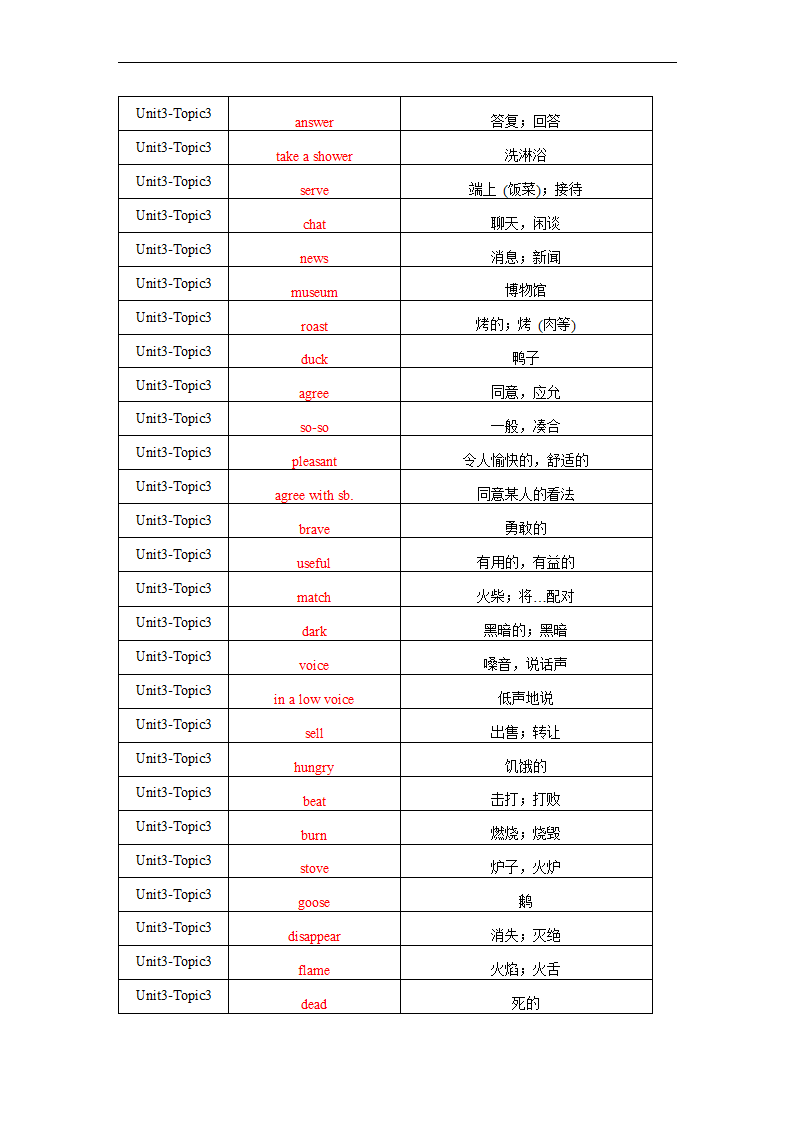 Unit 3 Topic 3 What were you doing at this time yesterday？单词、词组默写清单2022-2023学年仁爱版英语八年级上册（含答案）.doc第7页