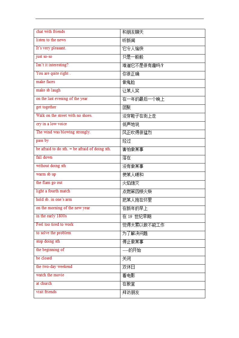 Unit 3 Topic 3 What were you doing at this time yesterday？单词、词组默写清单2022-2023学年仁爱版英语八年级上册（含答案）.doc第9页