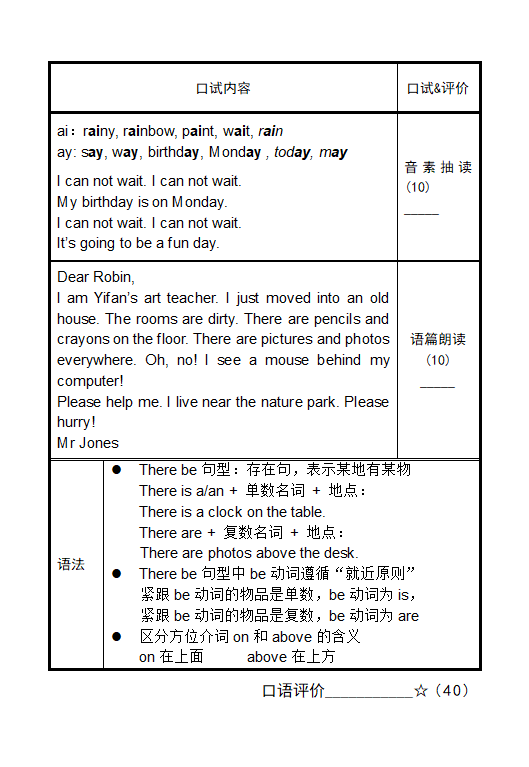 Unit 5 There is a big bed 英语单元知识点和口试内容.doc第2页