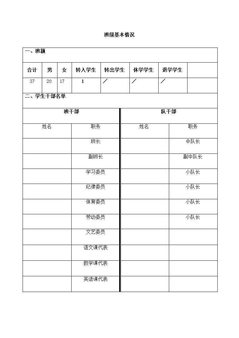 小学班主任工作少先队活动记录手册.docx第2页