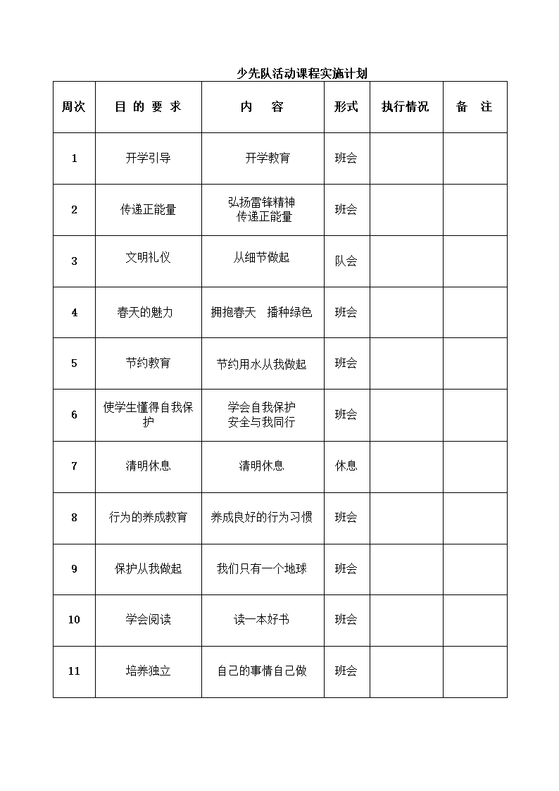 小学班主任工作少先队活动记录手册.docx第5页