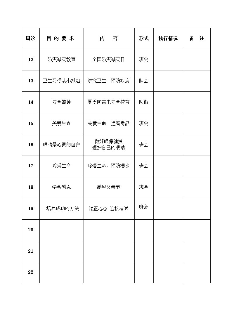 小学班主任工作少先队活动记录手册.docx第6页