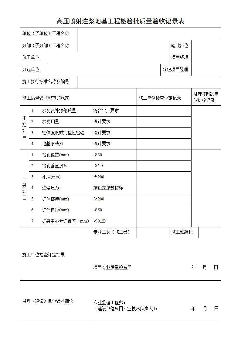 高压喷射注浆地基工程检验批质量验收记录表.docx第1页