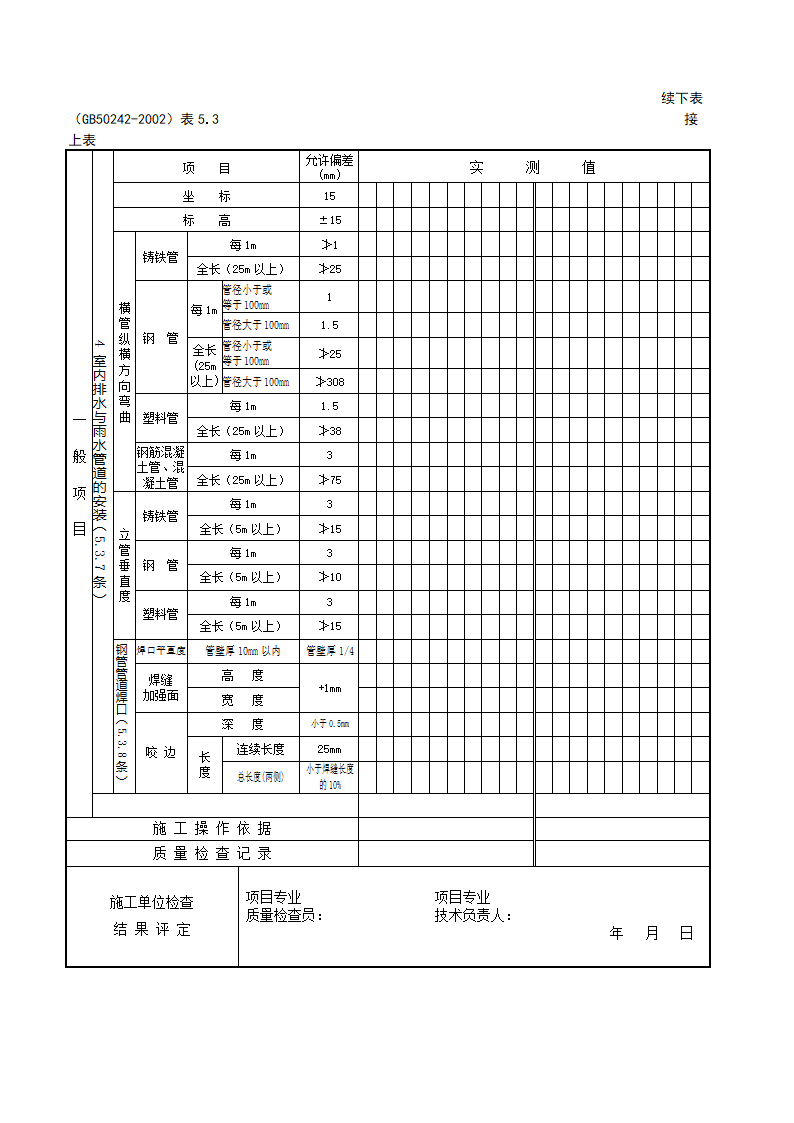 室内给水管道及配件安装工程检验批质量验收记录资料.docx第8页