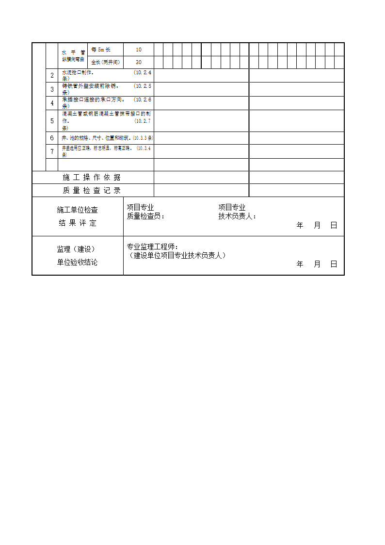 室内给水管道及配件安装工程检验批质量验收记录资料.docx第18页