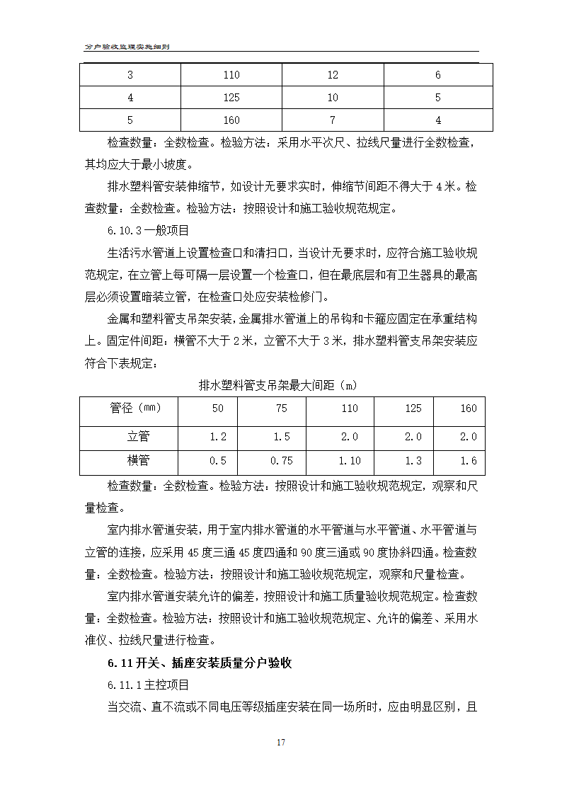 渝高香洲四期工程分户验收监理实施细则.doc第18页