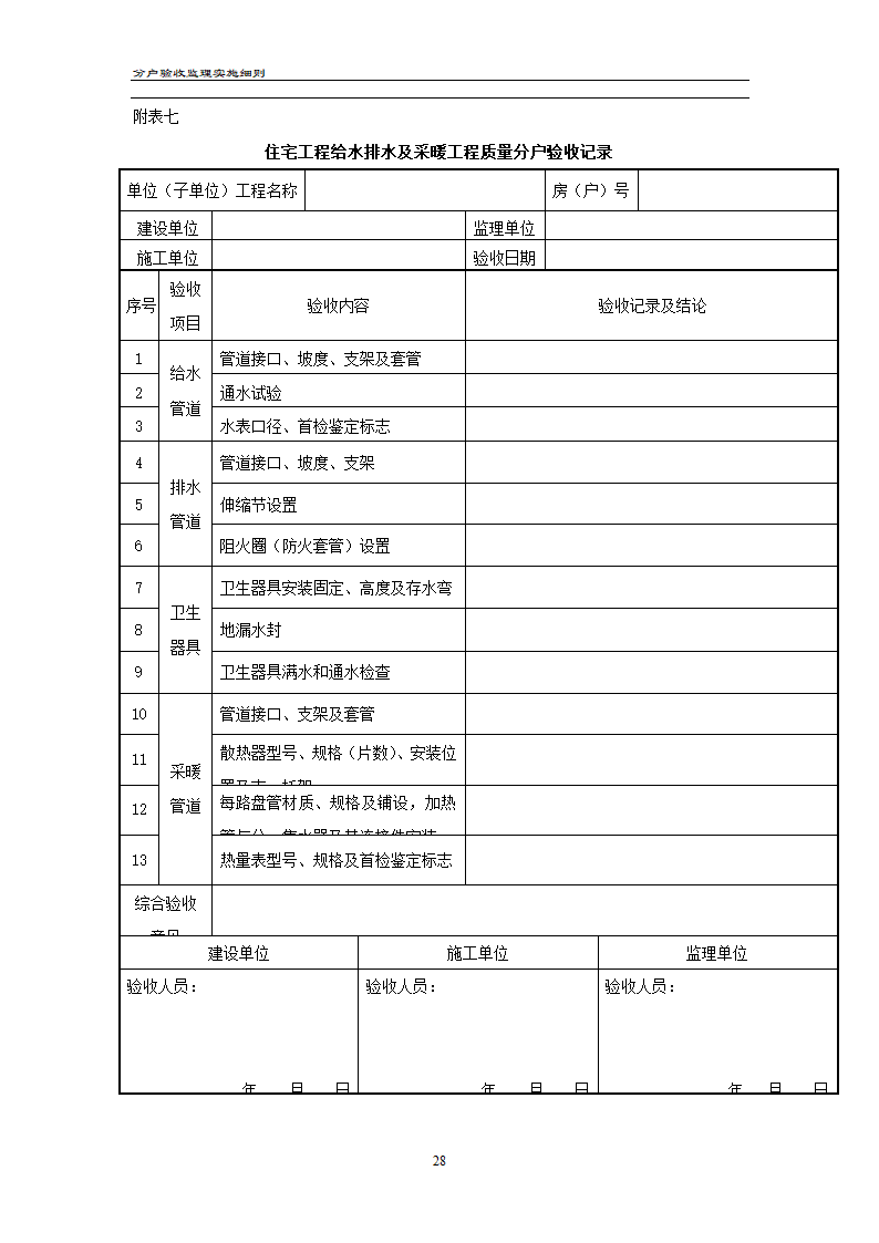 渝高香洲四期工程分户验收监理实施细则.doc第29页