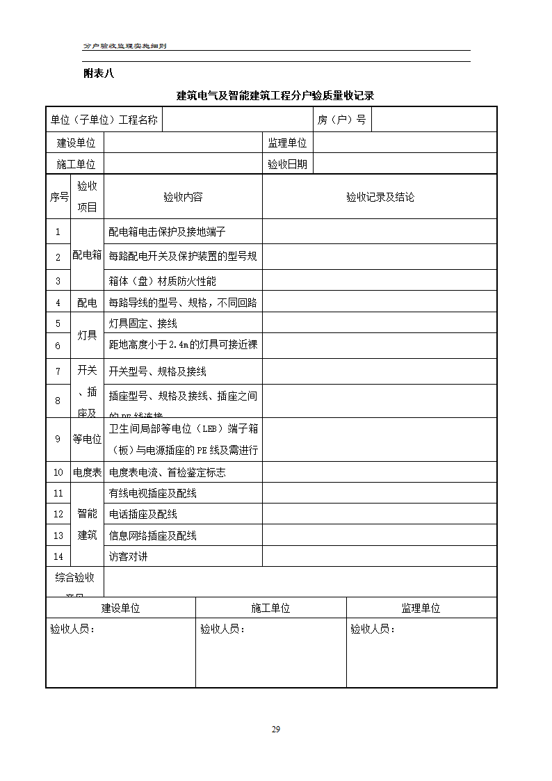 渝高香洲四期工程分户验收监理实施细则.doc第30页