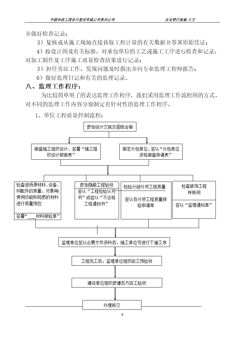 某县支行装修工程监理规划.doc第9页