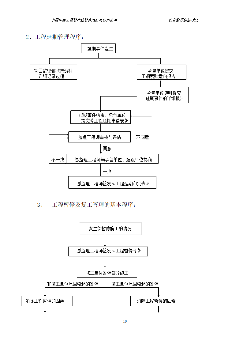 某县支行装修工程监理规划.doc第10页