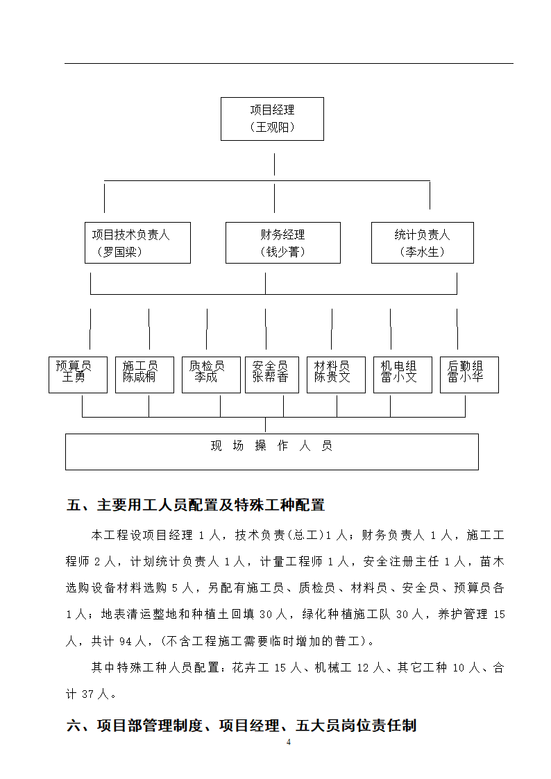 高速工程堑边坡生态防护工程施工组织方案.doc第4页