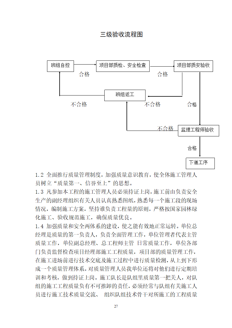 某小区施工组织.doc第27页