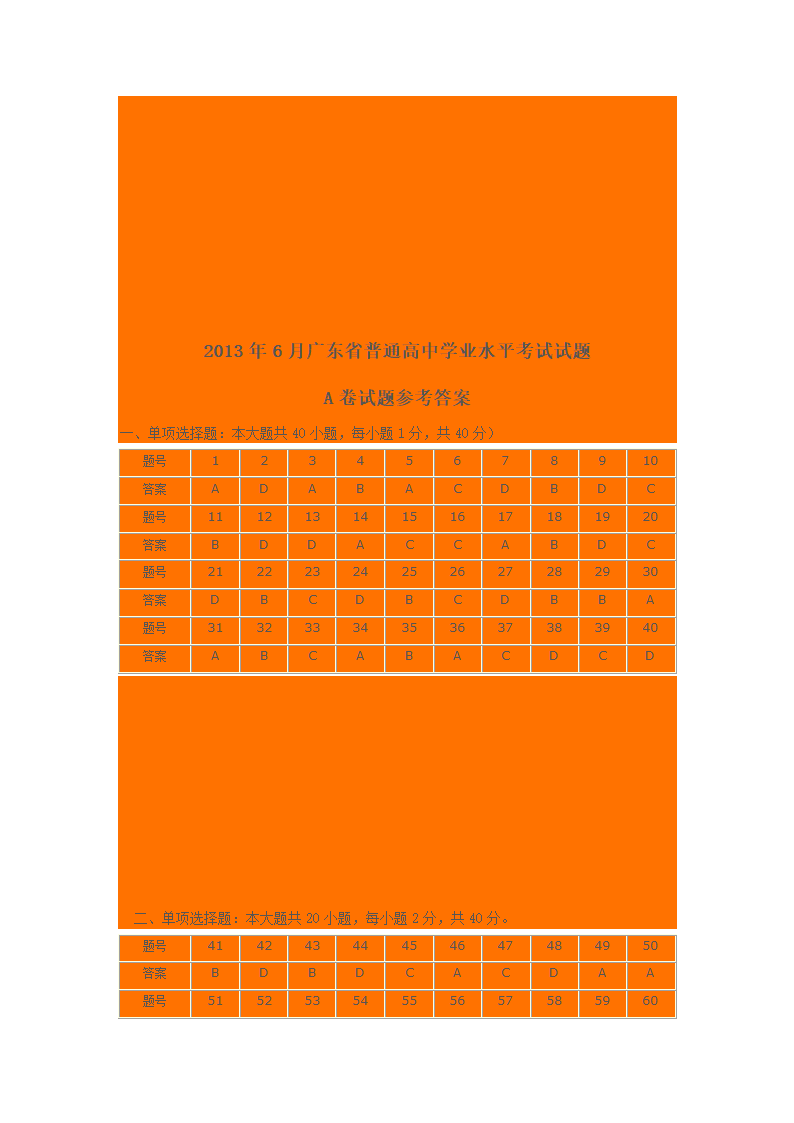 2013广东高中历史学业水平考试试第9页