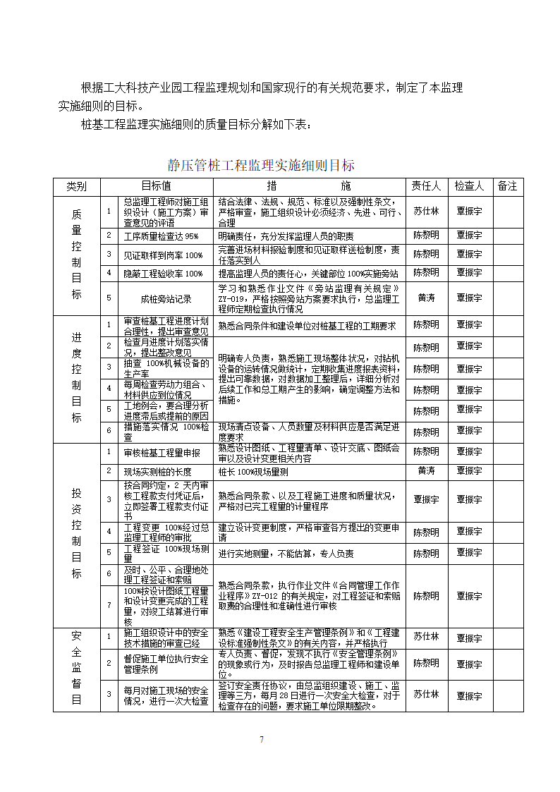 静压预应力管桩工程监理细则编写作业指导书.doc第7页