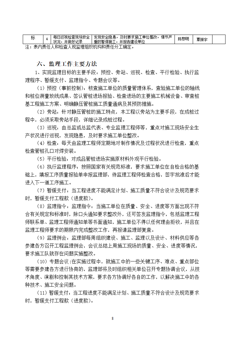 静压预应力管桩工程监理细则编写作业指导书.doc第8页