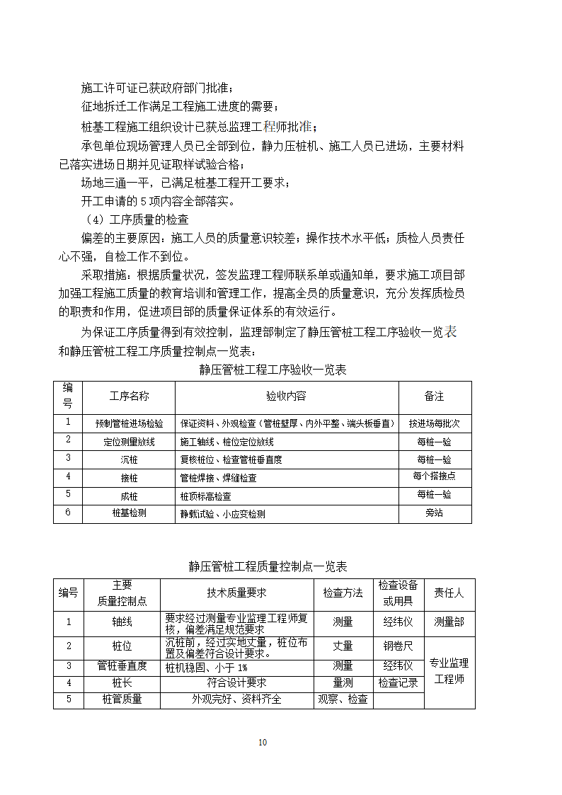 静压预应力管桩工程监理细则编写作业指导书.doc第10页