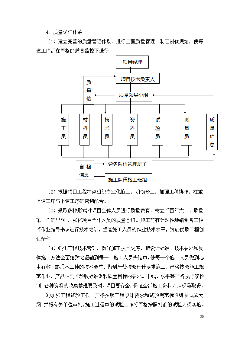 透水沥青施工专项方案.doc第20页