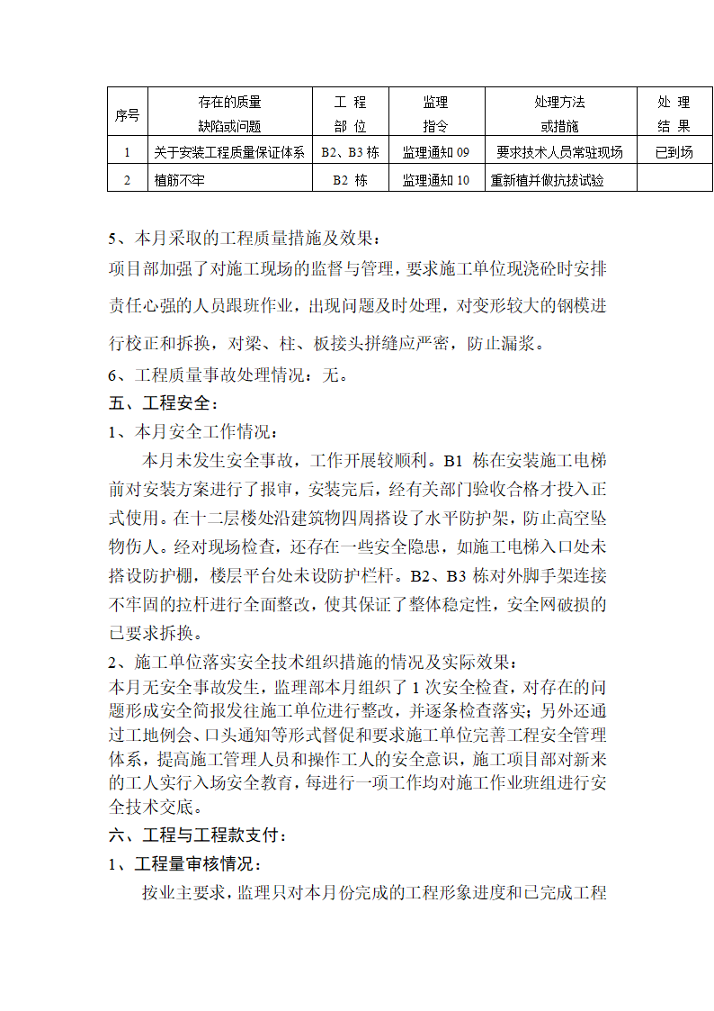 某建筑主体结构分项工程监理月报.doc第5页