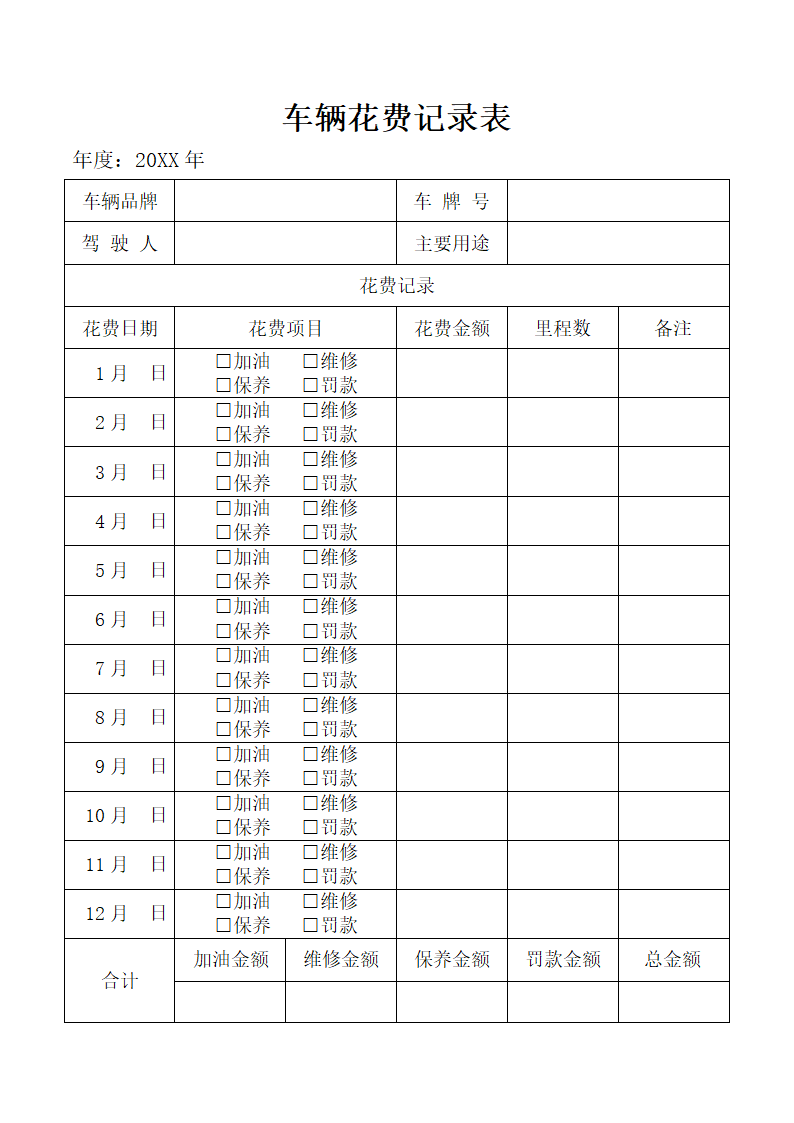 车辆维修保养加油罚款花费记录表.docx第1页