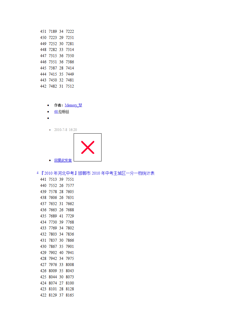 2010年河北中考一分一档表第6页